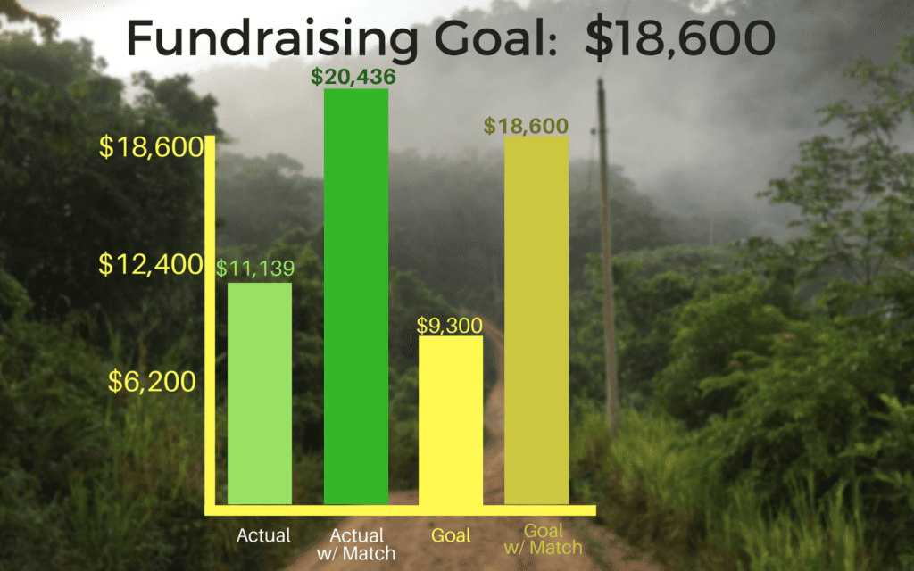 dominican-republic-updates-1